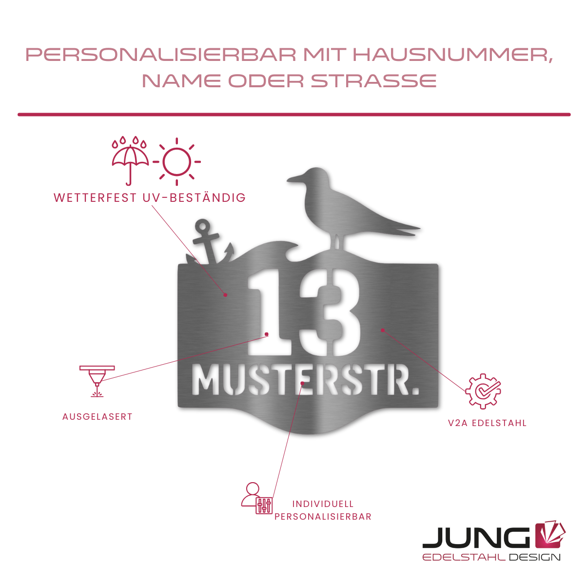 Infografik: Personalisierbares maritimes Hausnummernschild aus V2A Edelstahl – mit Möwe, Welle und Anker – ausgelasert, wetterfest und UV-beständig